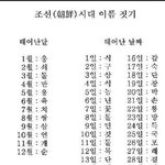 [방탄소년단] 애들 <b>조선</b>시대식 이름