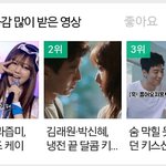 [러블리즈] 케이 걸1스피릿 영상 좋아요ㄷㄷㄷ