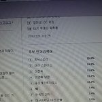 [방탄소년단] <b>역시</b>ㅋㅋㅋㅋㅋㅋㅋㅋㅋ태형이ㅋㅋㅋㅋ