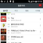 지금 멜론 <b>현</b> <b>상황</b>