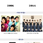 10년 <b>전과</b> 현재 모습.JPG
