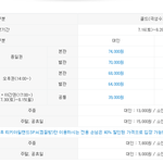 [댓글부탁해] 급해 ㅠㅠ 김해롯데워터<b>파크</b>
