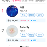 [EXO] 애들아 투표좀 하라고