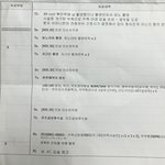 [꼭조언부탁] [사진첨부] 치과<b>의료</b>사고가 일어났을 때 어떻게 대처해야하죠...