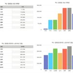 [EXO] 여기 들어가서 자극 좀 받고 와라