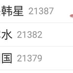 [EXO] 한류막는거 <b>중국</b>서도 <b>실검</b>오르고 난리났네