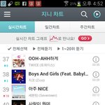 [세븐틴] 아주나이스 몇위인가 보려고 차트 들어가보니까