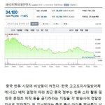 [NCT] <b>한국연</b>옌 중국활동금지래;;