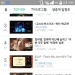 [BAP] 티비캐스트 지금 6만명