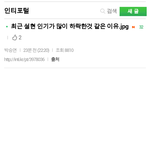 최근 설현 인기가 많이 하락한것 같은 이유.<b>jpg</b>