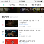 [인피니트] 네입어 tv캐스트 3위!