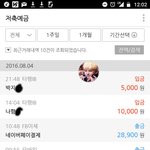 [세븐틴] 4일 총알현황