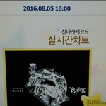 [VIXX] 신나라