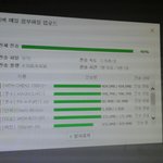 [EXO] 나 닫페 기차 3시에 온다던 앤데