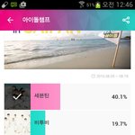 [세븐틴] <b>격차</b> 점점 줄어든다 ㅠㅠ