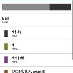 [EXO] 폰 <b>용량</b>가꼬 불평하지마