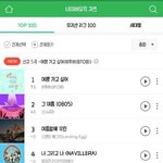 [모두드루와] 2시차트 기모찌