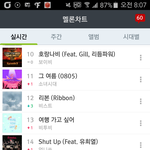 [모두드루와] 많이 <b>성장</b>한 아이돌