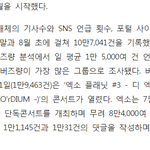 [EXO] 엑소, 8월에도 뜨거운 <b>남자들</b>