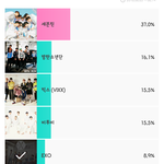 [EXO] 와 ㅁㅊ <b>챔프</b>투표