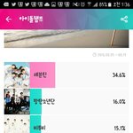 [EXO] 우리가 열심히 해야 애들이 힘을 얻는대잖아