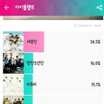 [EXO] 지금 부모님 다 주<b>무심</b>?