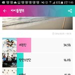 [EXO] 야 13% 가자 ㄱㄱ 힘내
