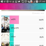 [EXO] 지금 아이돌챔프 투표해!!!