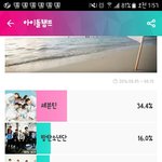 [EXO] ㅁㅊ대박 ㅠㅠㅠ 드뎌 13%달성