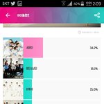 [EXO] 이 투표 하루에 <b>한</b>표씩 <b>줄</b> 수 있냐