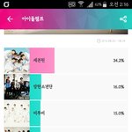 [EXO] 야 근데 <b>사이판</b> 이거 이기면