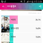 [EXO] 아침에 일어나서 홈마들한테 <b>멘션</b>쏴야겠다