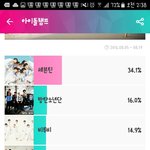 [EXO] 어른폰 애들 들어와 ㅇㅇ