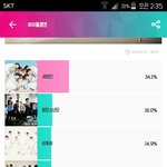 [EXO] 니네 투표 몇 번 했음?