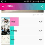 [EXO] <b>불</b>1닭1보끄면 먹고싶다