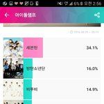 [EXO] 우리 동생 국대 목표로 핸드볼하는데