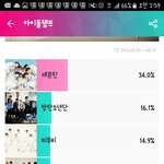 [EXO] 이 상태가 계속 <b>지속</b>되면