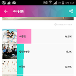 [EXO] 얘들아 너네 퍼1피레1드알아???