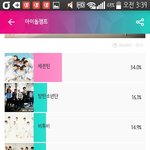 [EXO] <b>사격</b> 좀 불안쓰..