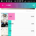 [EXO] 내일 <b>캐리</b>1비1언가는데 챙겨야할거좀알려주ㅜㅜㅜㅜㅜ