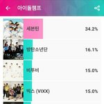 [EXO] ㅅㄷ)ㅈㅂ들어와봐우리동생이이상해