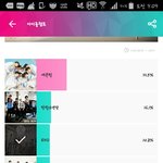 [EXO] 올 <b>역전</b>