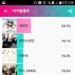 [EXO] 너네진짜대단한거같아