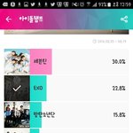 [EXO] 12일이나 남았는데 7.5%밖에 <b>차이</b> 안남ㅋㅋ
