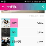 [EXO] <b>경수</b> 일코 문구 추천 좀 해줘라