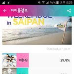 [세븐틴] ㅅㄷ? 얘들아 우리 아이돌 챰프 투표하자!!!!!!!