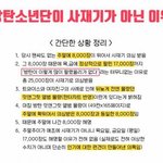 추가)방탄소년단 과거 사재기 논란의 진실