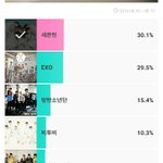 [세븐틴] 세봉이들 <b>여행</b>시켜주자ㅠㅠㅠ