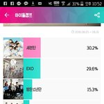 [인피니트] 우리 이거투표하자