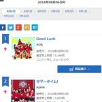 <b>AOA</b> 오리콘 일간차트 1위